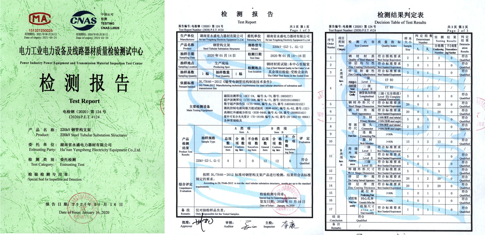 檢測報告