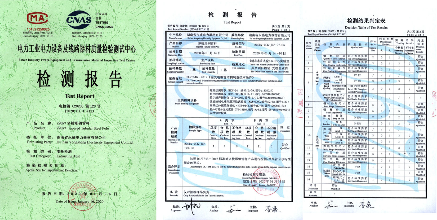 檢測報告